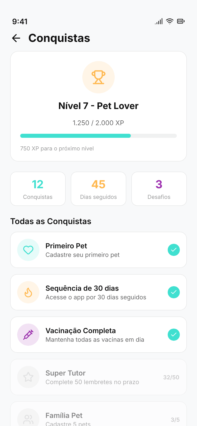 Zupet — Conquistas