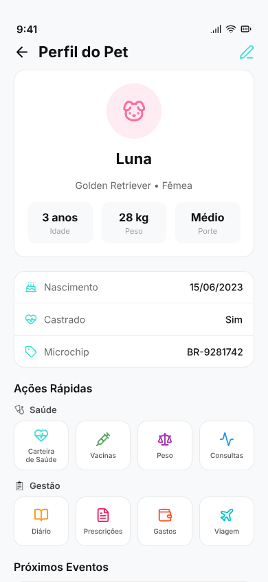 Zupet — tela de perfil do pet